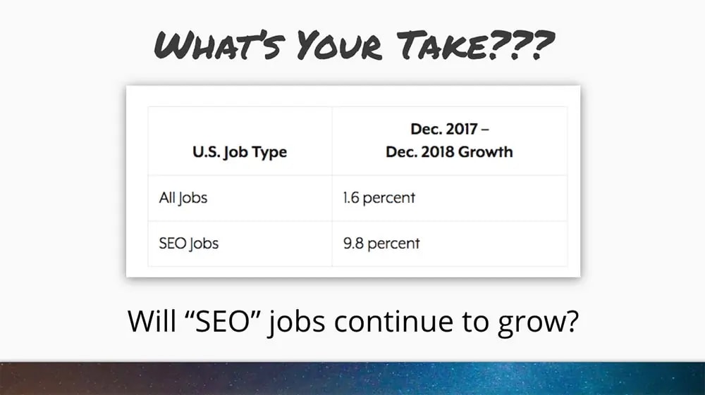 Are SEO career opportunities going to continue to grow?