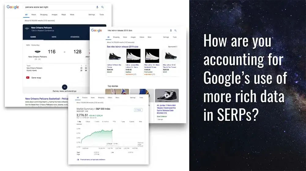 How do capitalize on Google’s use of rich data in SERPS?