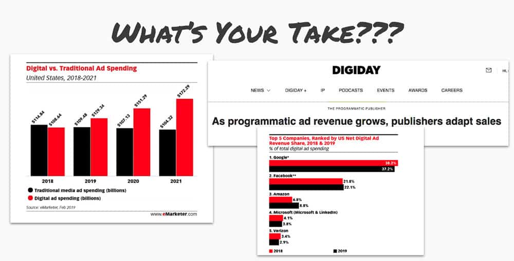 Will digital spending from advertisers continue to grow?
