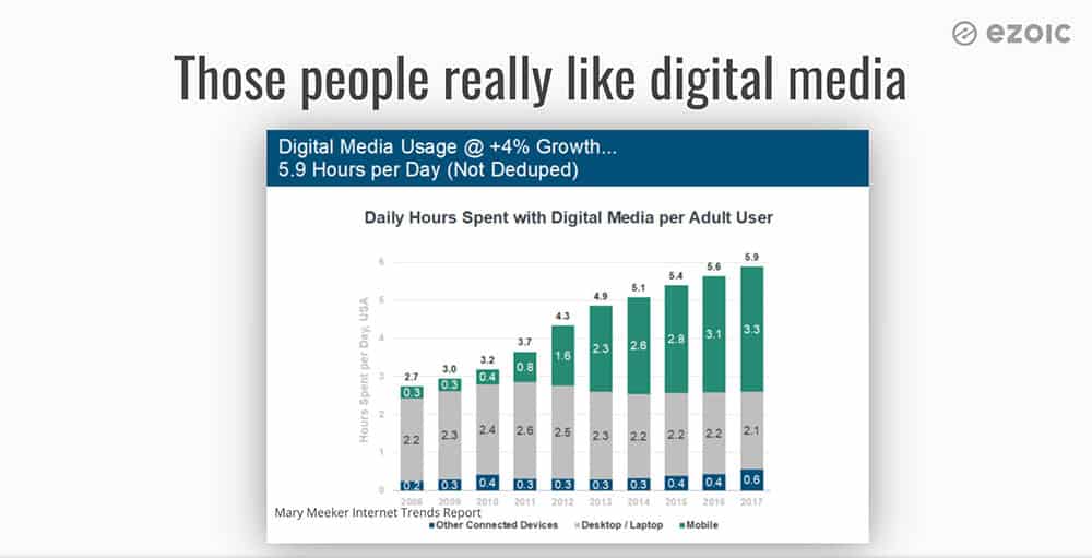 Complexity in digital publishing isn't all bad