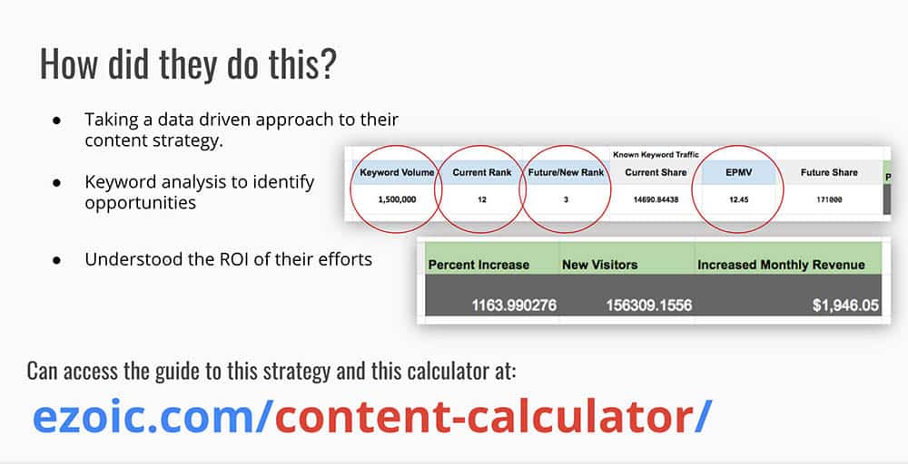 How did this affect content monetization and ad earnings?