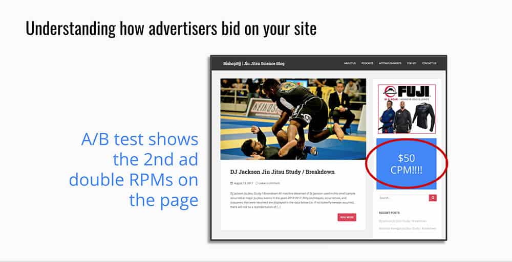 advertisement space on a page on the site