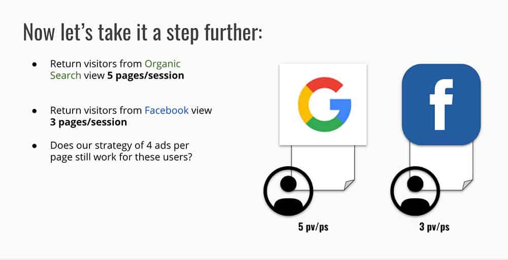 Segmenting doesn't stop there...