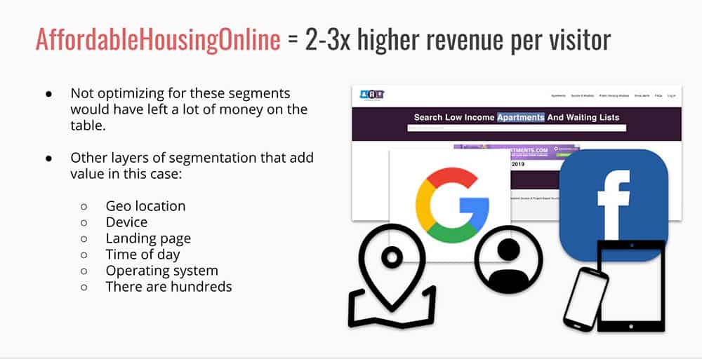 content monetization model