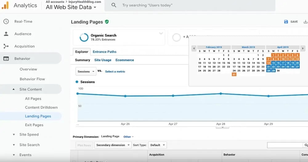 monitor SEO and traffic changes from the redirects