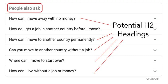 How should sites structure long-form or informational content?