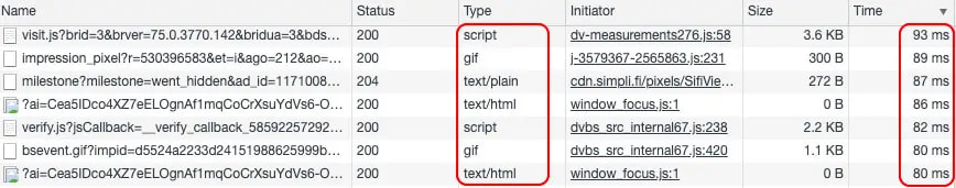 Static sources type and load time