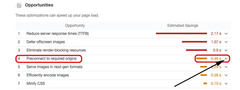 Die Drop Down-Location des Pre-Connect Origins Tabs