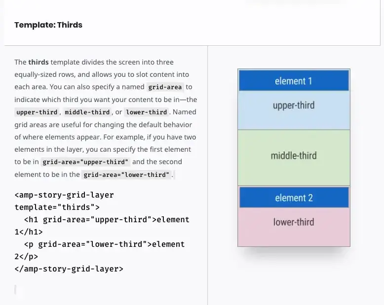 amp story template 4