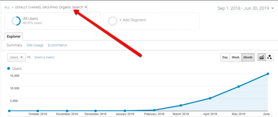 Spencer Haw's site growth