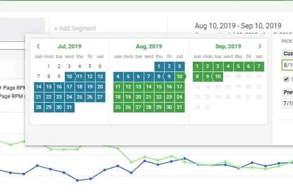 Page RPM comparison