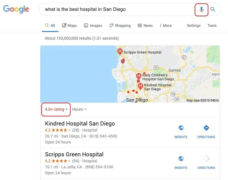 A Google Voice search result for the best hospital in San Diego. Google read out the top result that was higher than 4 stars in my local area.
