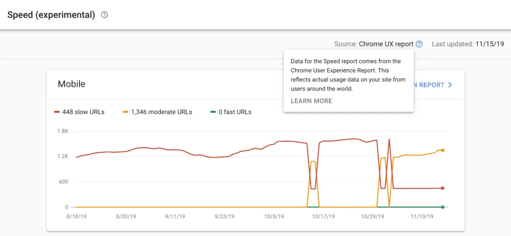 crux data from google