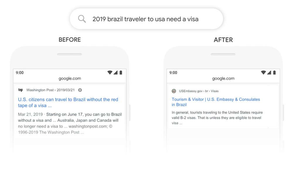 Google BERT voice search changes