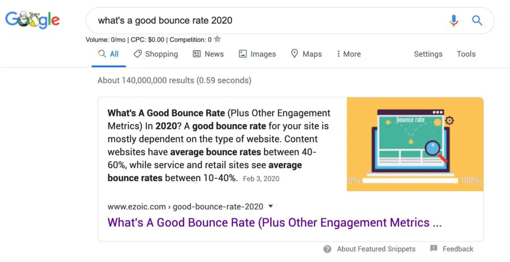Google Featured Snippet: Ezoic Bounce Rate Article