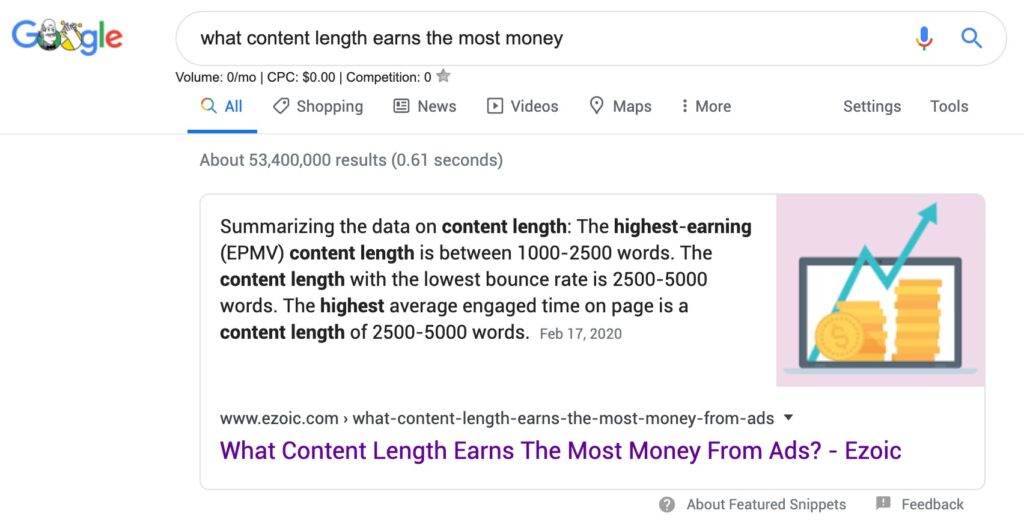 Google Featured Snippet on content length