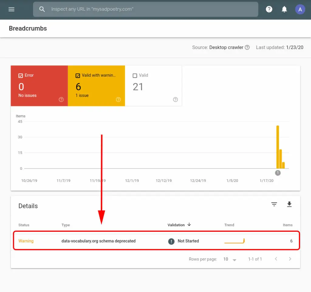 Breadcrumbs warning appearing in Google Search Console