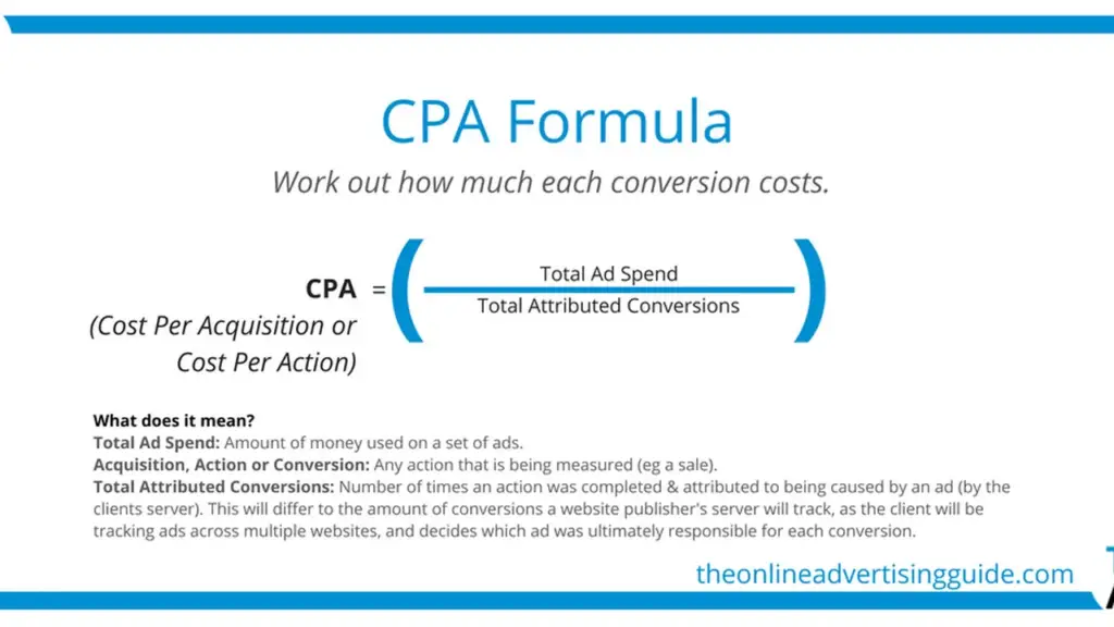 CPA (cost per acquisition) formula