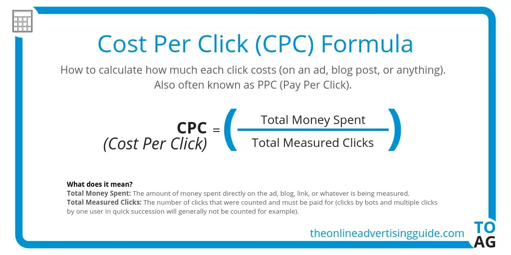 CPC (cost per click) formula