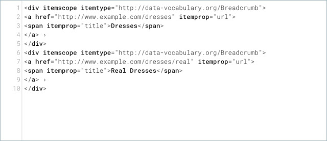 Data vocabulary markup