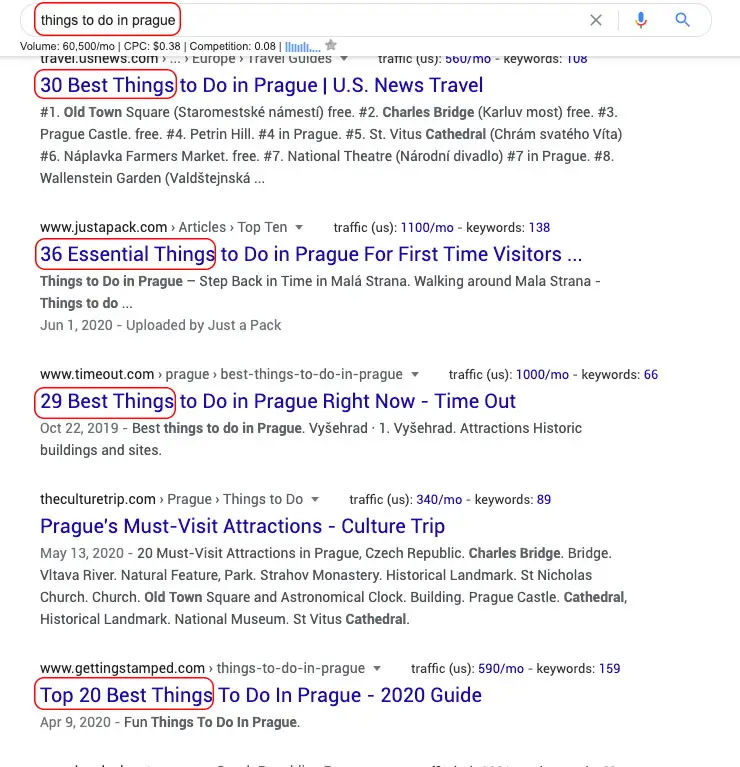Title tags of things to do in Prague from a Google SERP