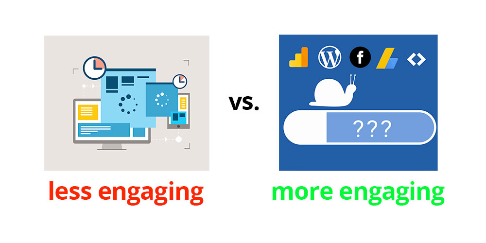 More engaging meta image versus a less engaging meta image helps optimize for Google Discover